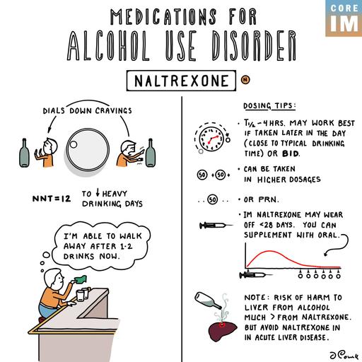 #217 Treatment for Alcohol Use Disorder: 5 Pearls Segment