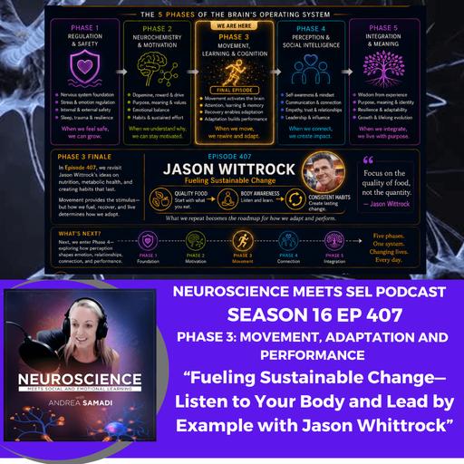 Fueling Sustainable Change—Listen to Your Body and Lead by Example (with Jason Whittrock)