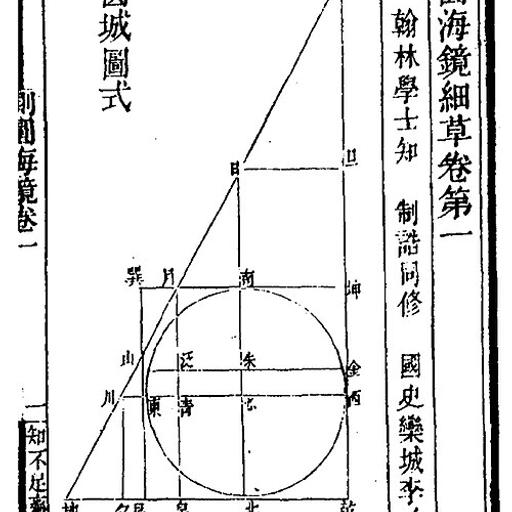 Liao Fan part 2: The ledger