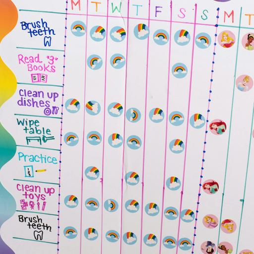 Parenting: When do we ditch the reward chart?
