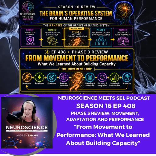 Movement to Mastery: Closing Phase 3 of the Brain’s Operating System