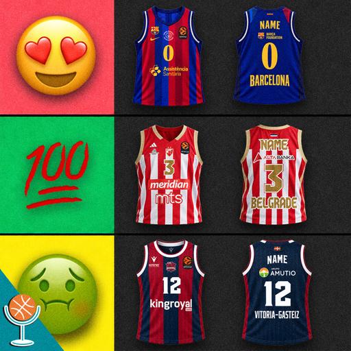 Ranking Every EuroLeague Jersey This Season