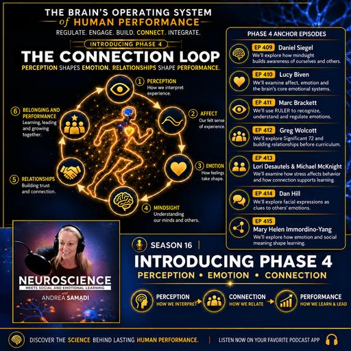 Phase 4 Launch: The Connection Loop — Perception, Emotion & Social Intelligence