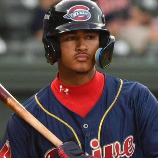 WHO?? The Red Sox Have a NEW Prospect Making Noise — And NOBODY'S Talking About It!