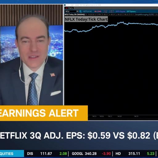 Can Ads & Live Sports Keep Netflix (NFLX) Growing?