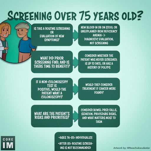 #221 Colon Cancer Screening After Age 75 | 5 Pearls Segment Part 3