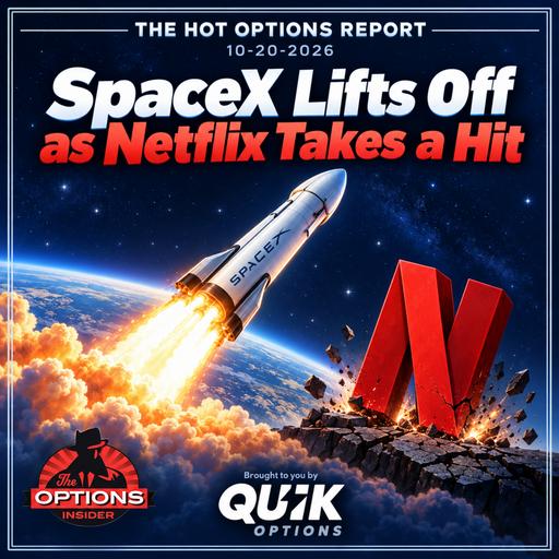 The Hot Options Report: 10-20-2026