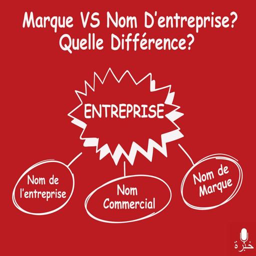 Marques Vs Nom D'entreprise? Quelle différence?