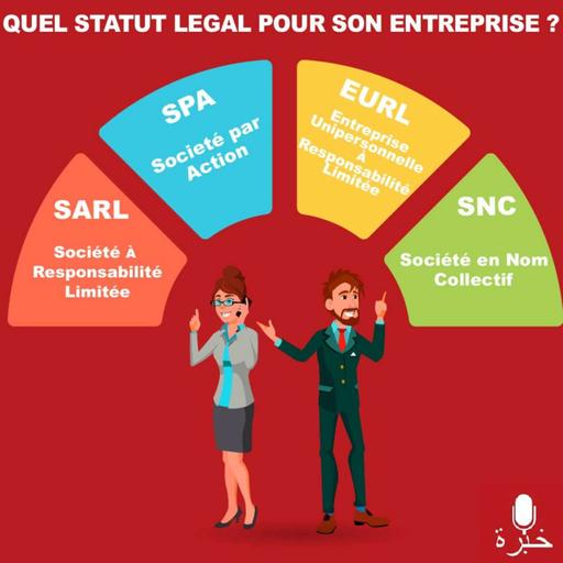 Les Statuts Juridiques pour créer une entreprise en Algérie