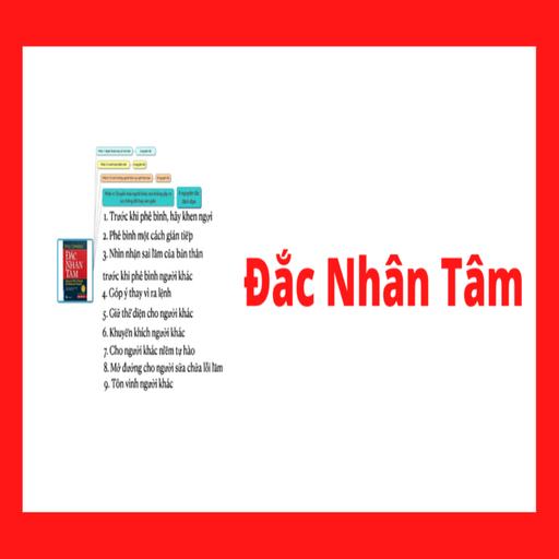 Đắc Nhân Tâm - Dale Carnegie - Sách nói tóm tắt full