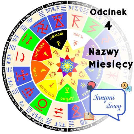 Innymi Słowy #4 – Nazwy miesięcy