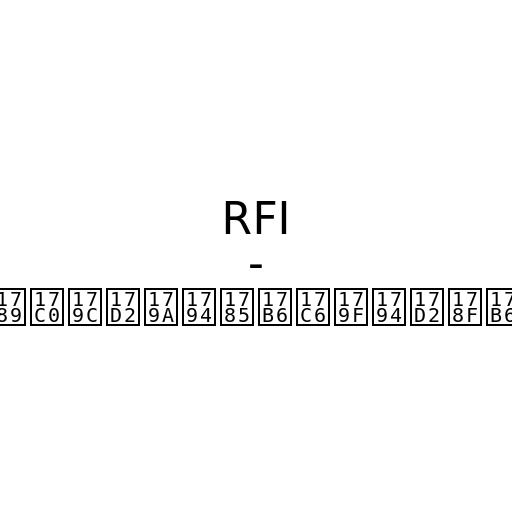 RFI - ភ្ញៀវប្រចាំសប្តាហ៍