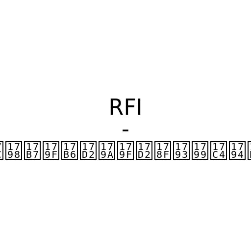 RFI - ភូមិសាស្រ្តនយោបាយ