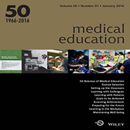 Medical Education Podcasts