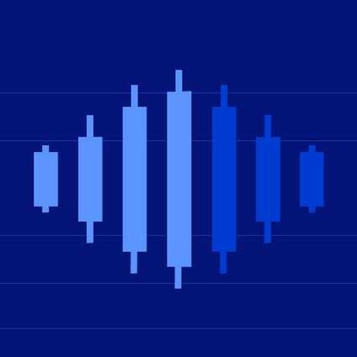 Saxo Market Call