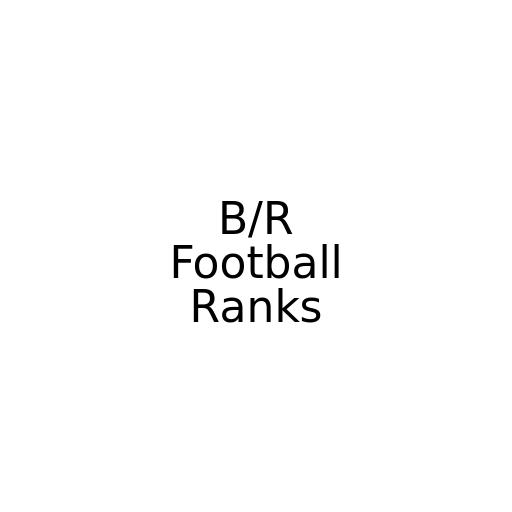 B/R Football Ranks